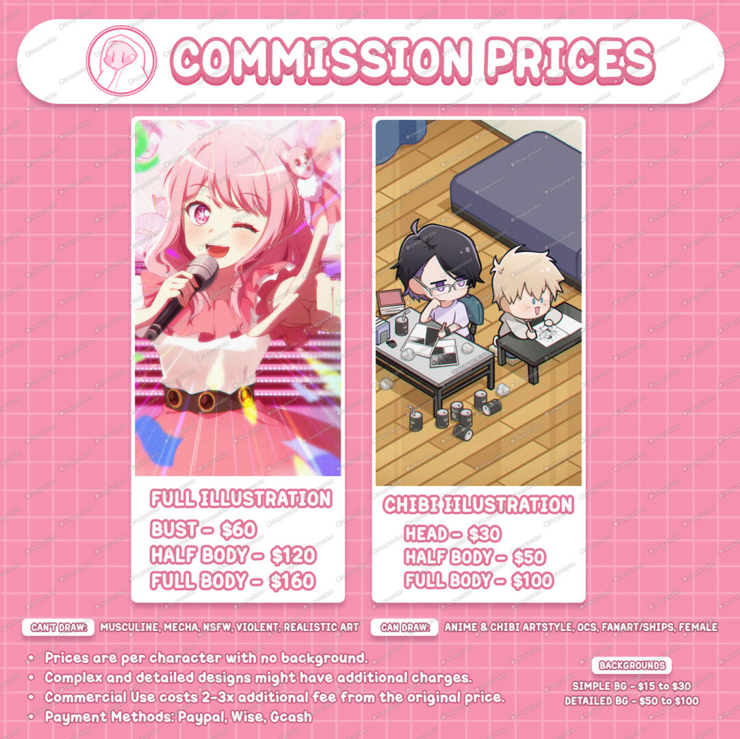 Commission Prices